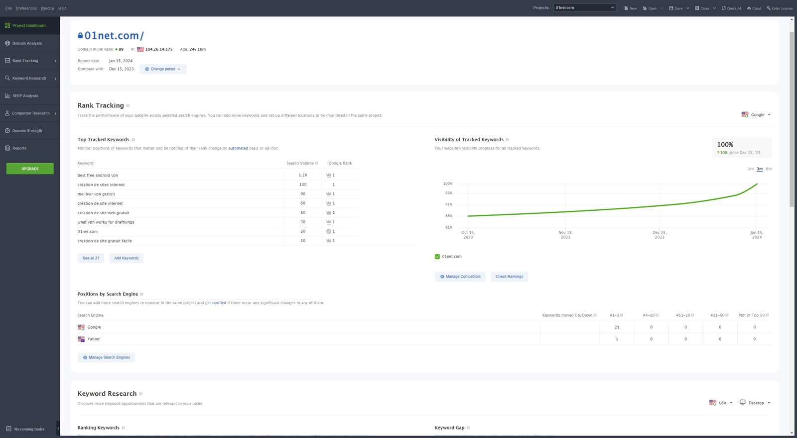 Seo Powersuite Interface