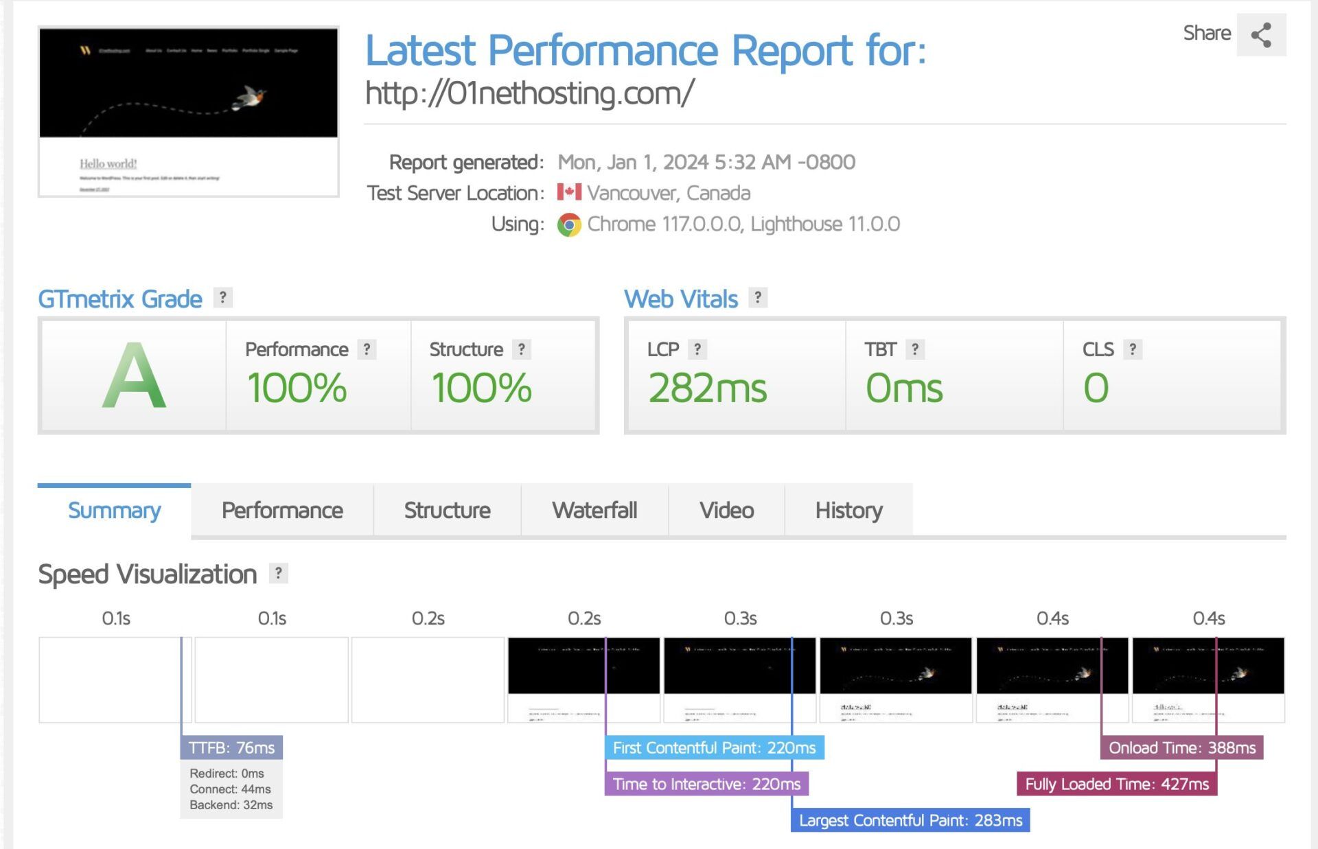 Wpx Gtmetrix First Test Results