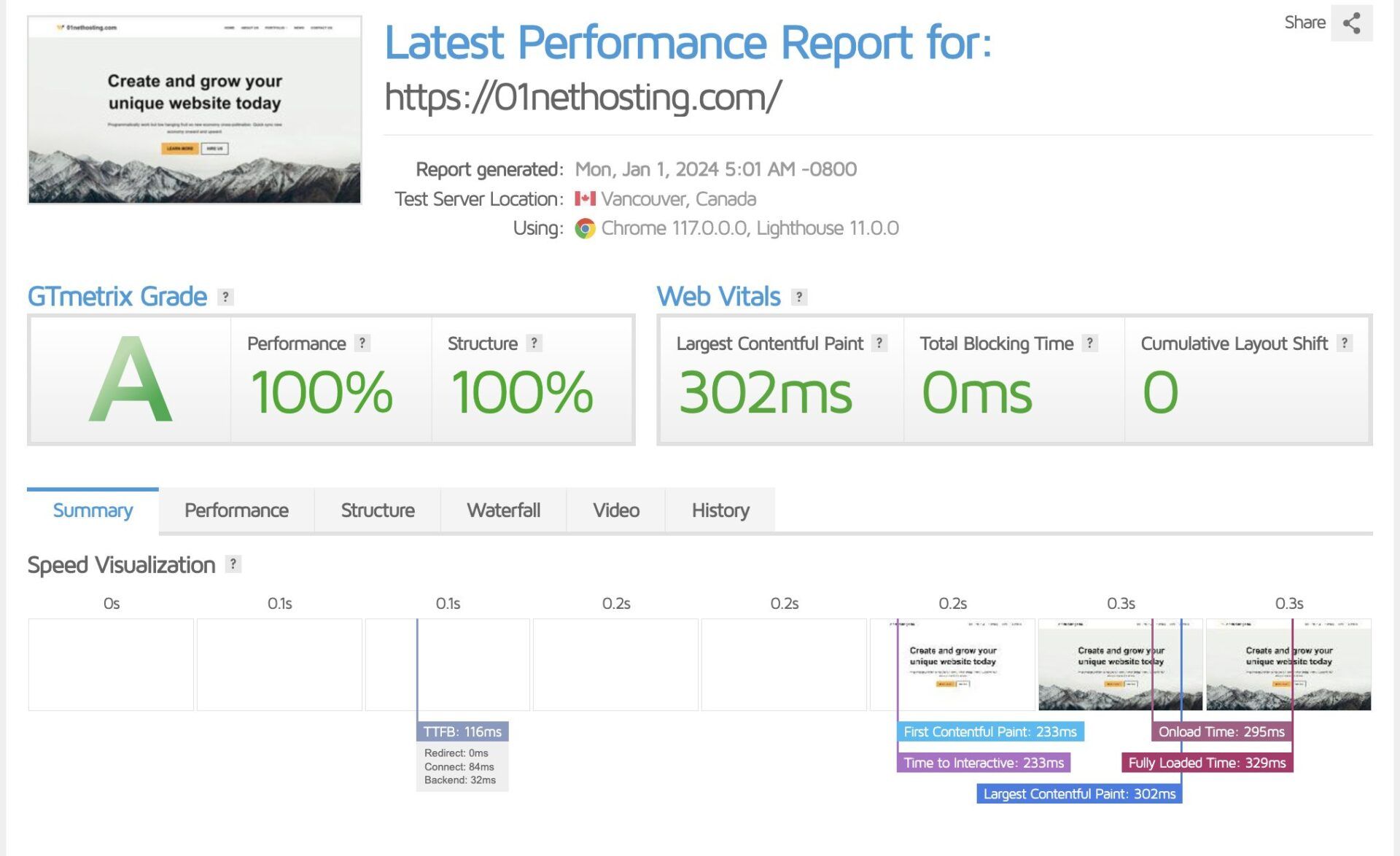 Wpx Gtmetrix Second Test Results