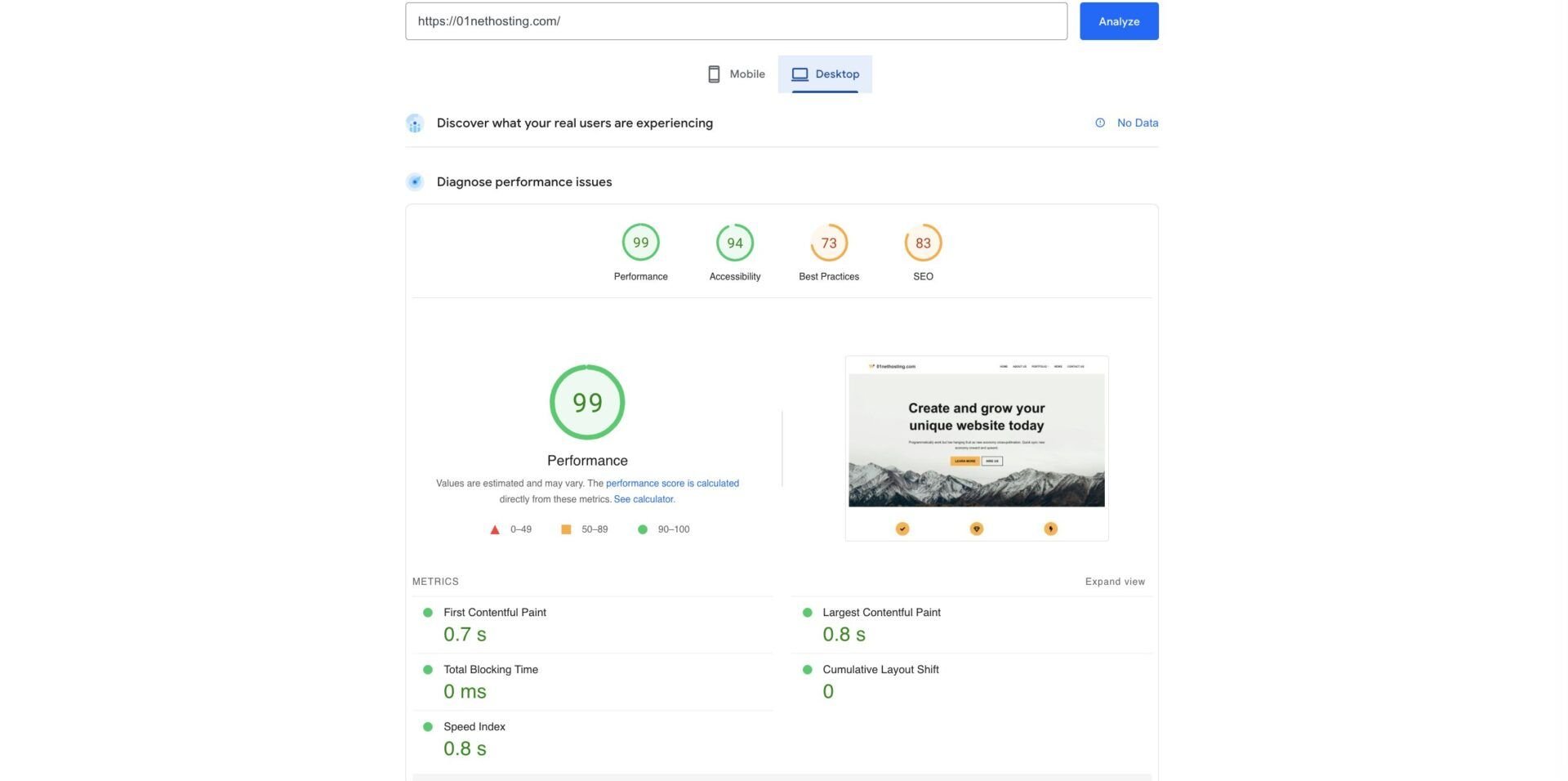 Wpx Hosting Pagespeed Insights Desktop Test