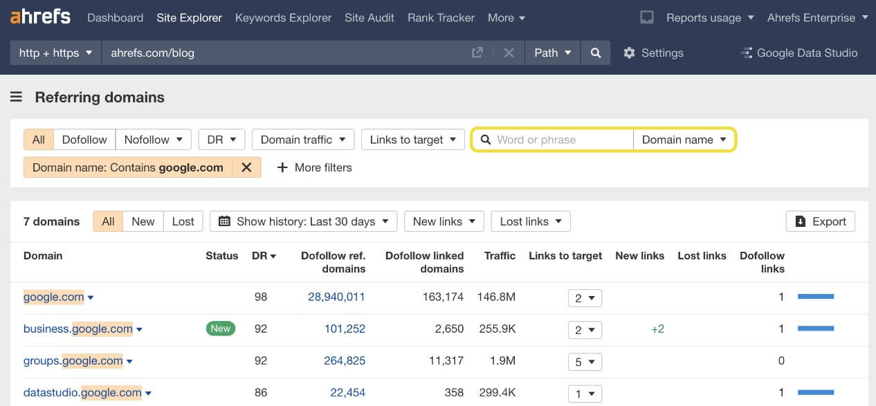 Ahrefs Site Explorer