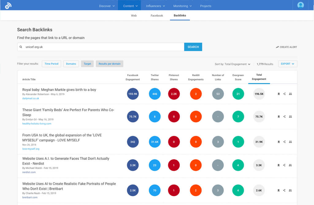 Buzzsumo Backlinks