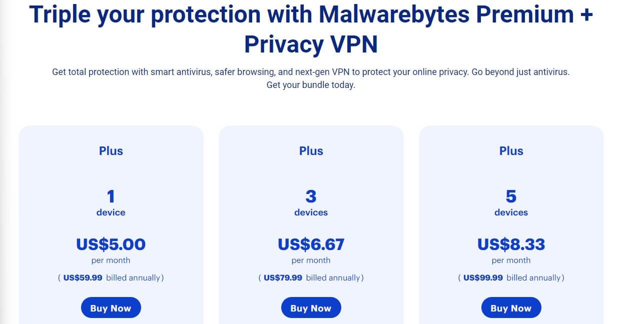 Malwarebytes Vpn Price Update 2