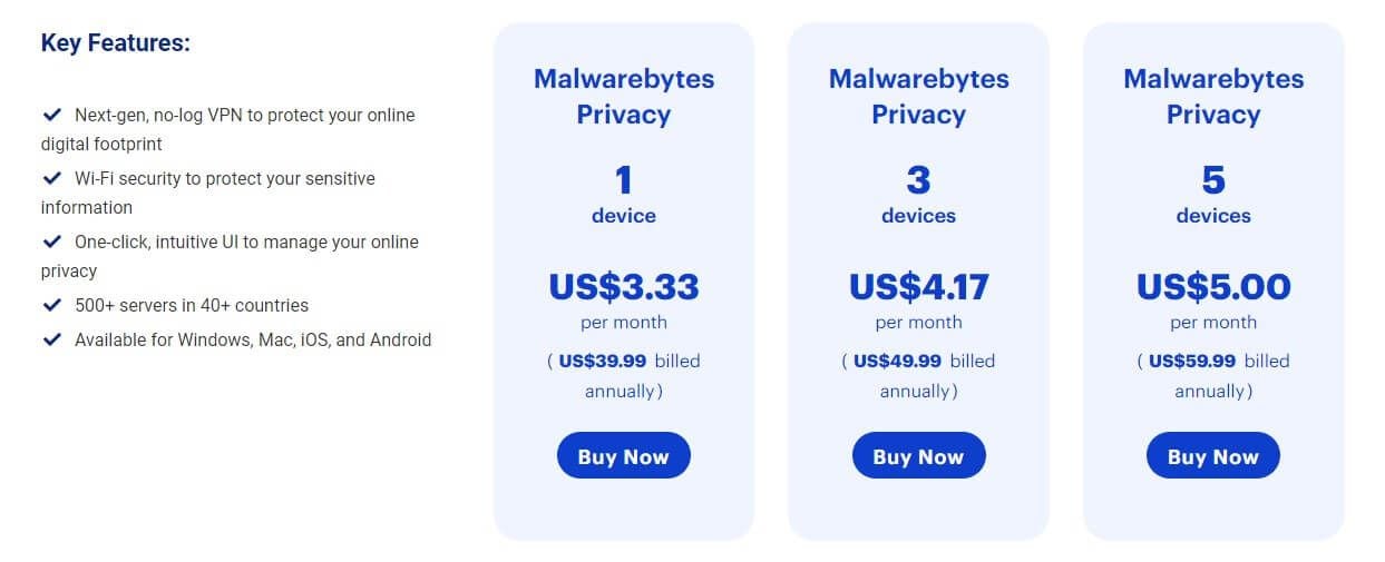 Malwarebytes Vpn Price Update