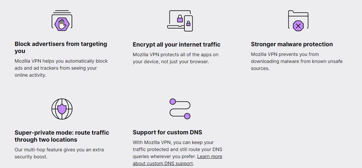 Mozilla Vpn Security Features