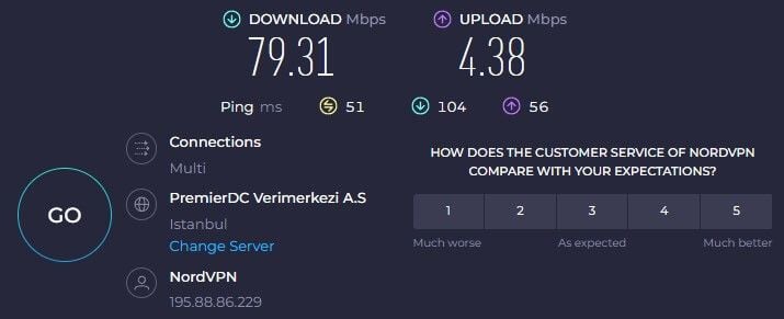 Nordvpn Turkey Speed