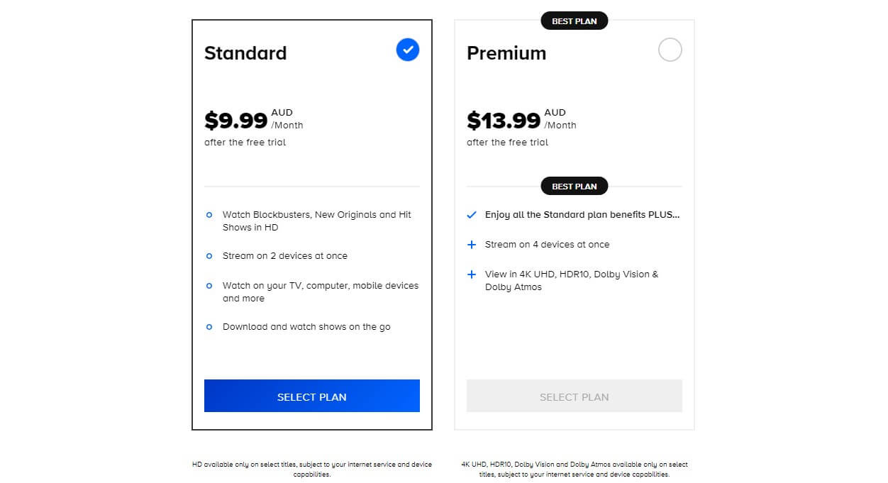 Paramount Plus Australia Price