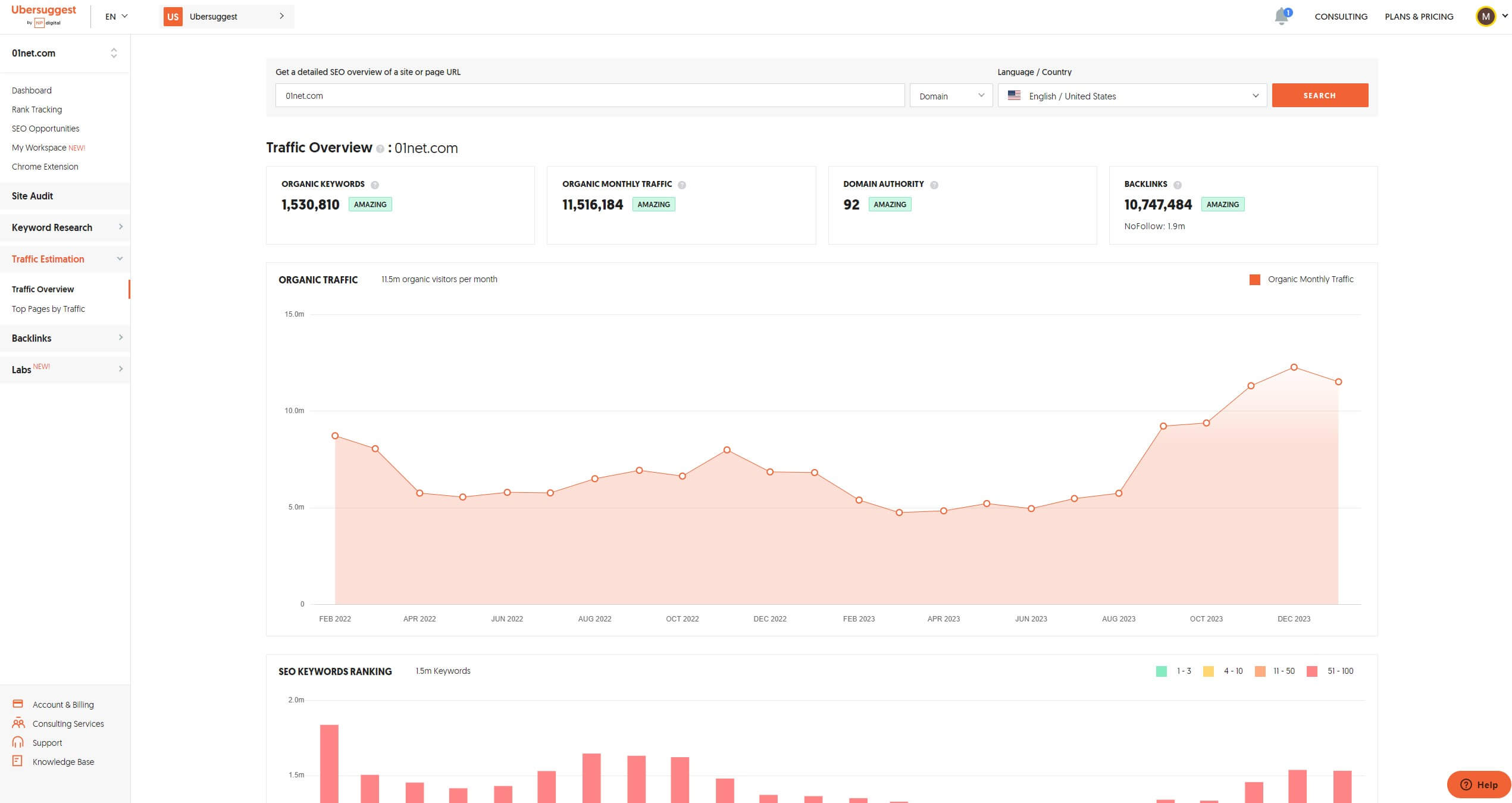 Ubersuggest Traffic Estimation