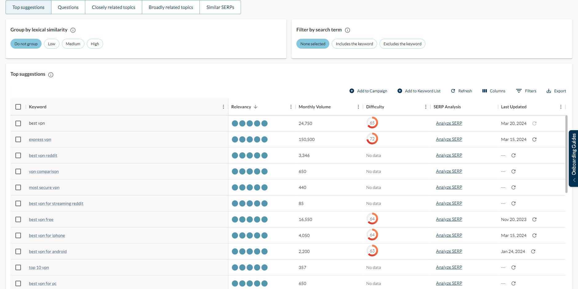 Moz Keyword Suggestion