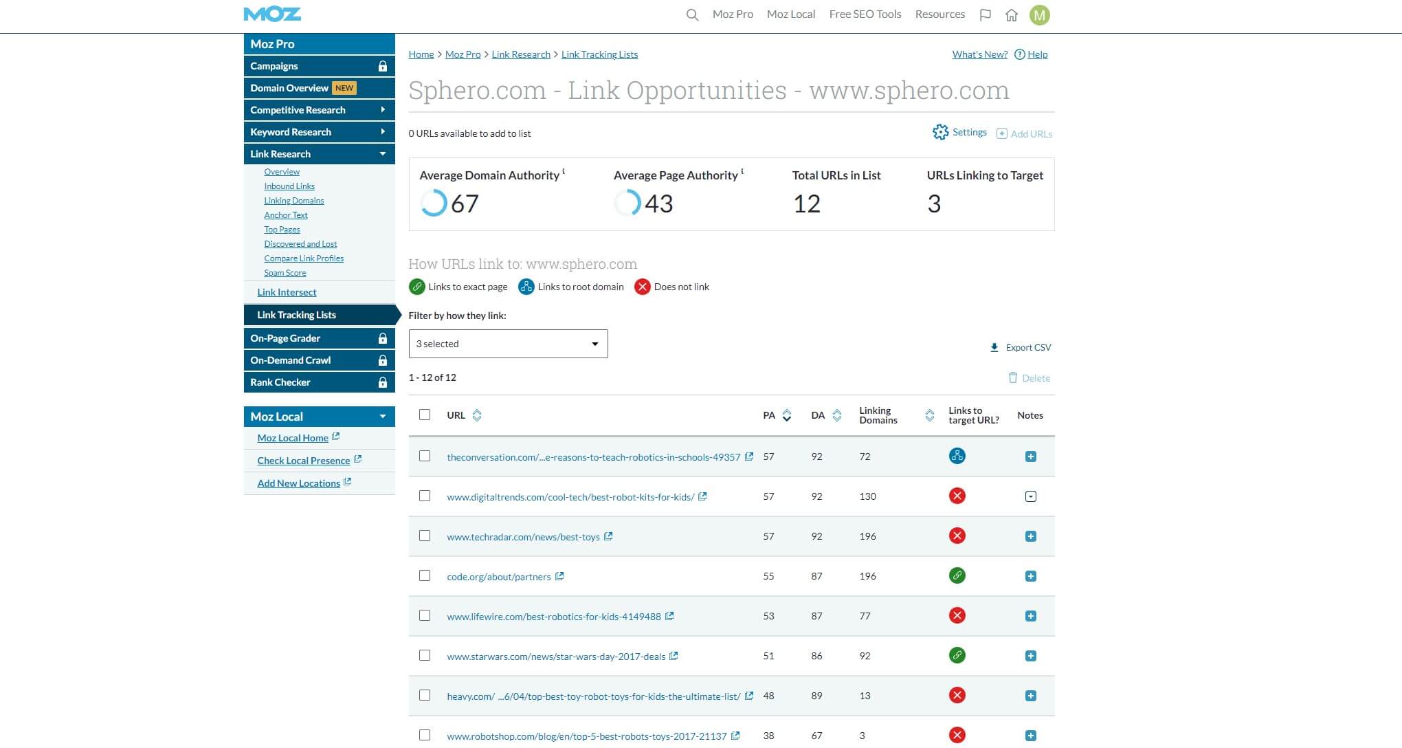 Moz Link Tracking List