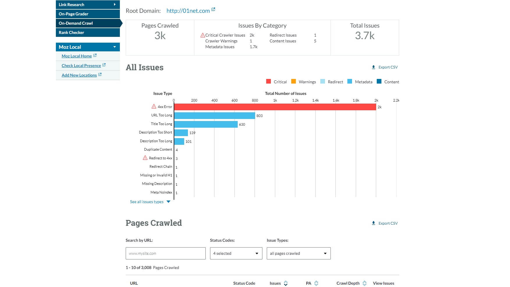 Moz-On-Demand-Crawl.jpg