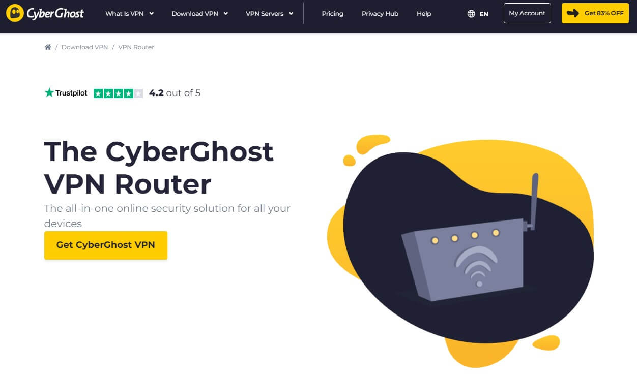 Cyberghost Router