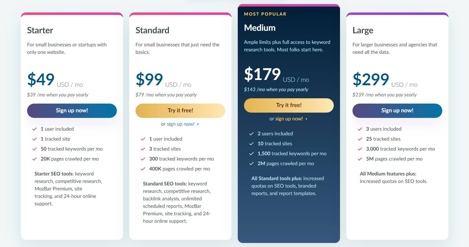 Moz Pro Month Price