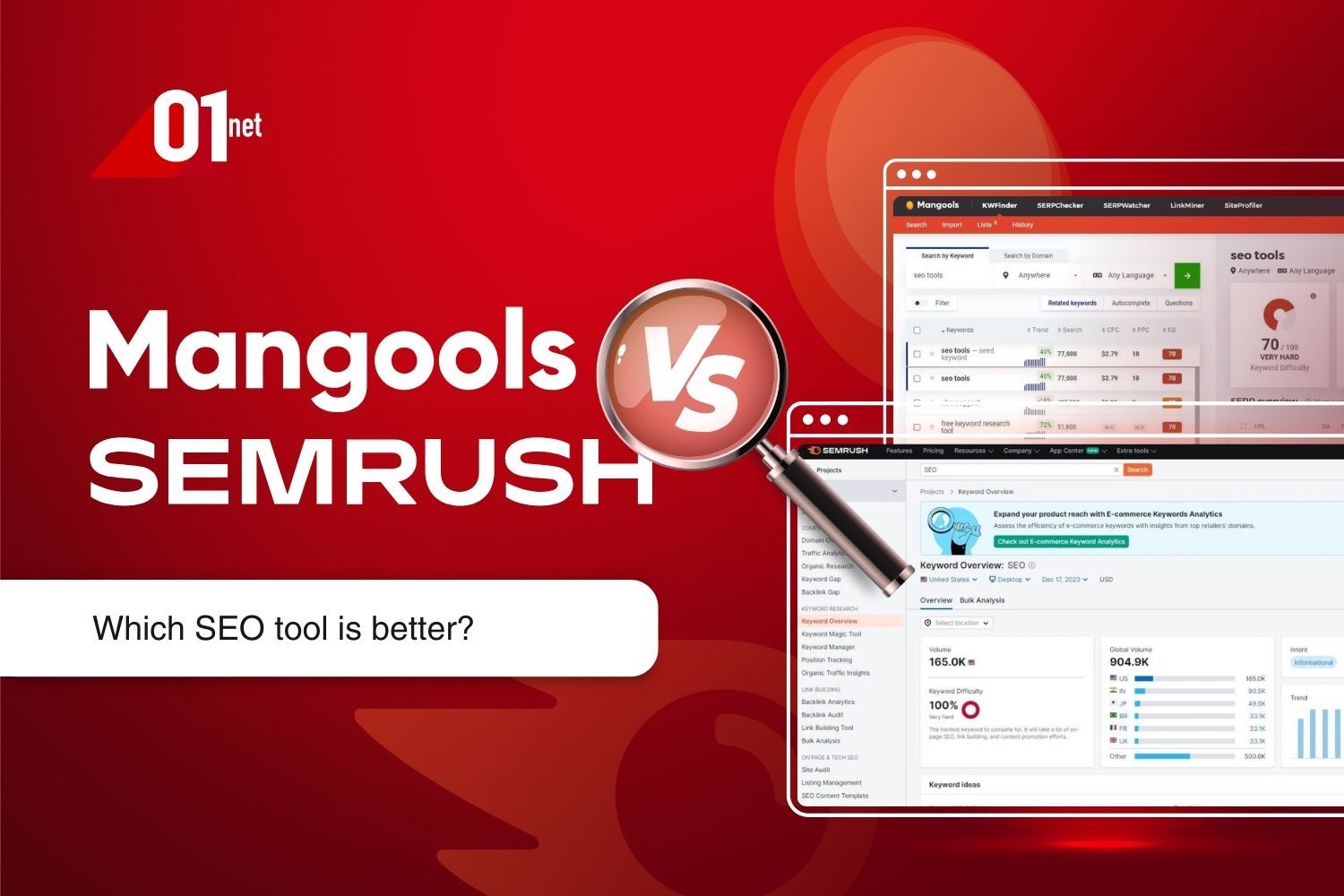 Mangools Vs Semrush