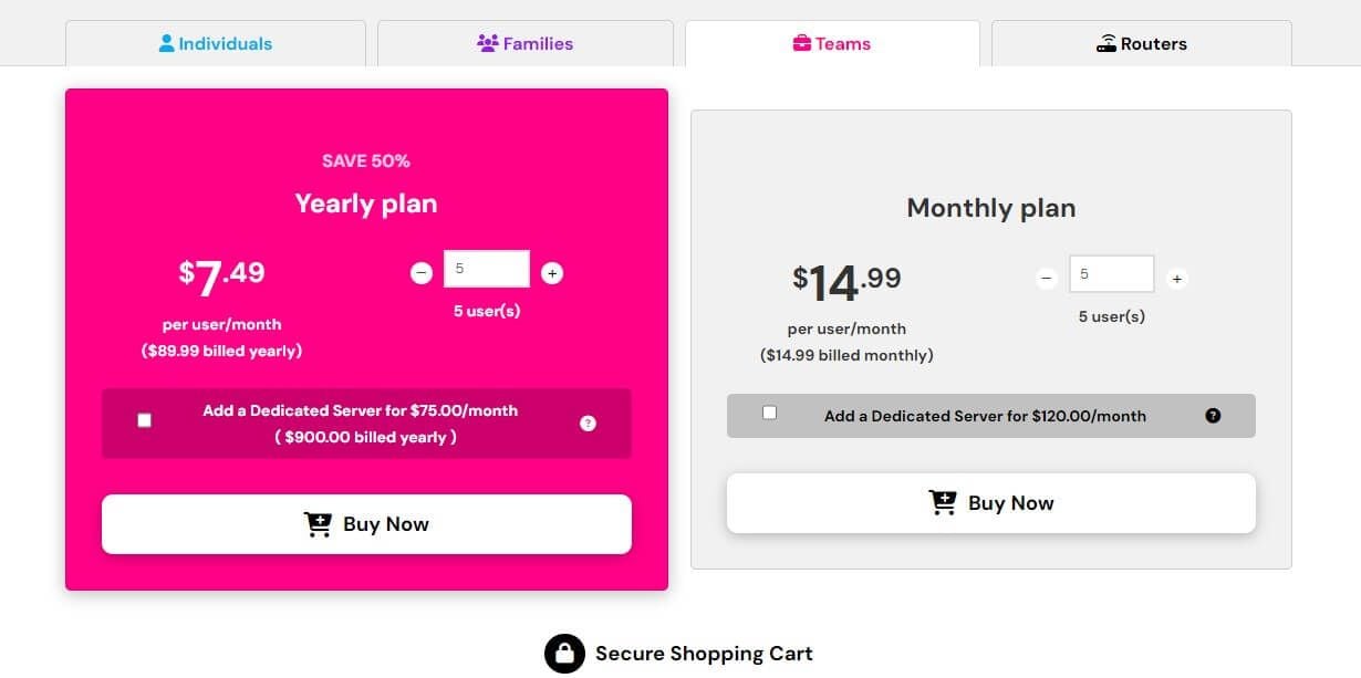 Speedify Price Teams