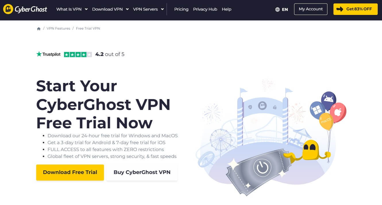 Cyberghost Free Trial