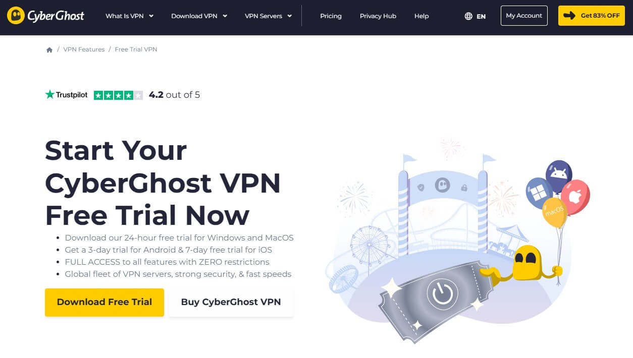 Cyberghost Free Trial