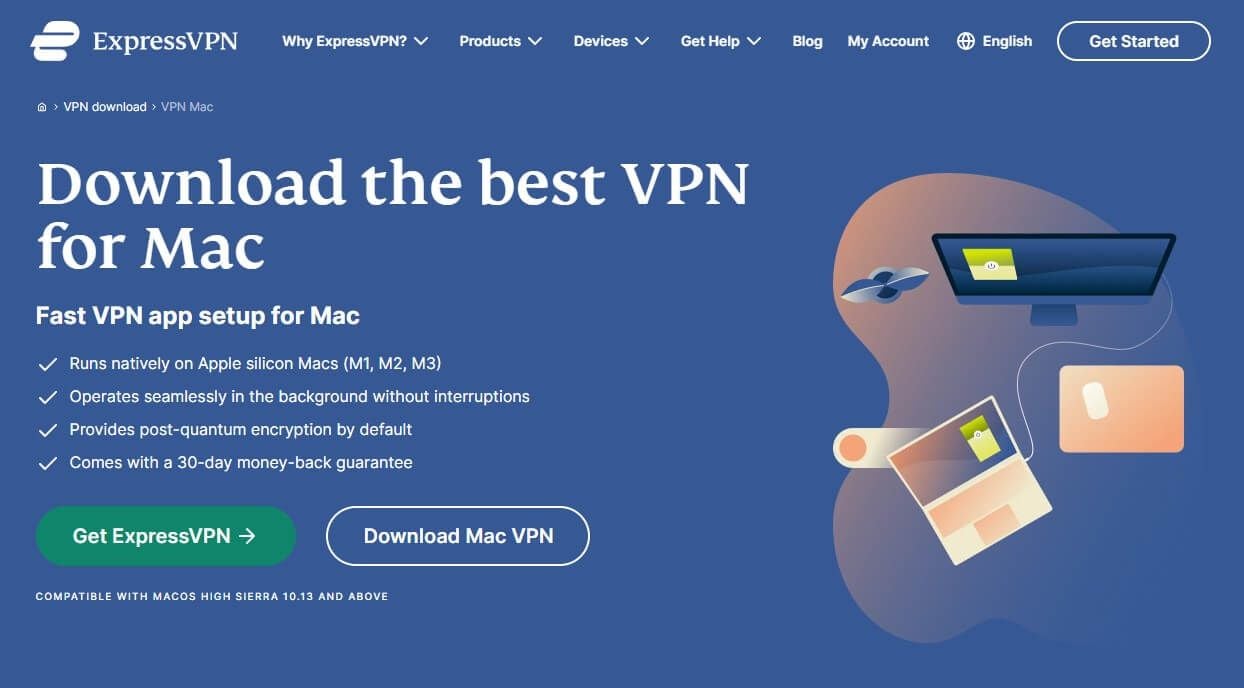 Expressvpn Mac