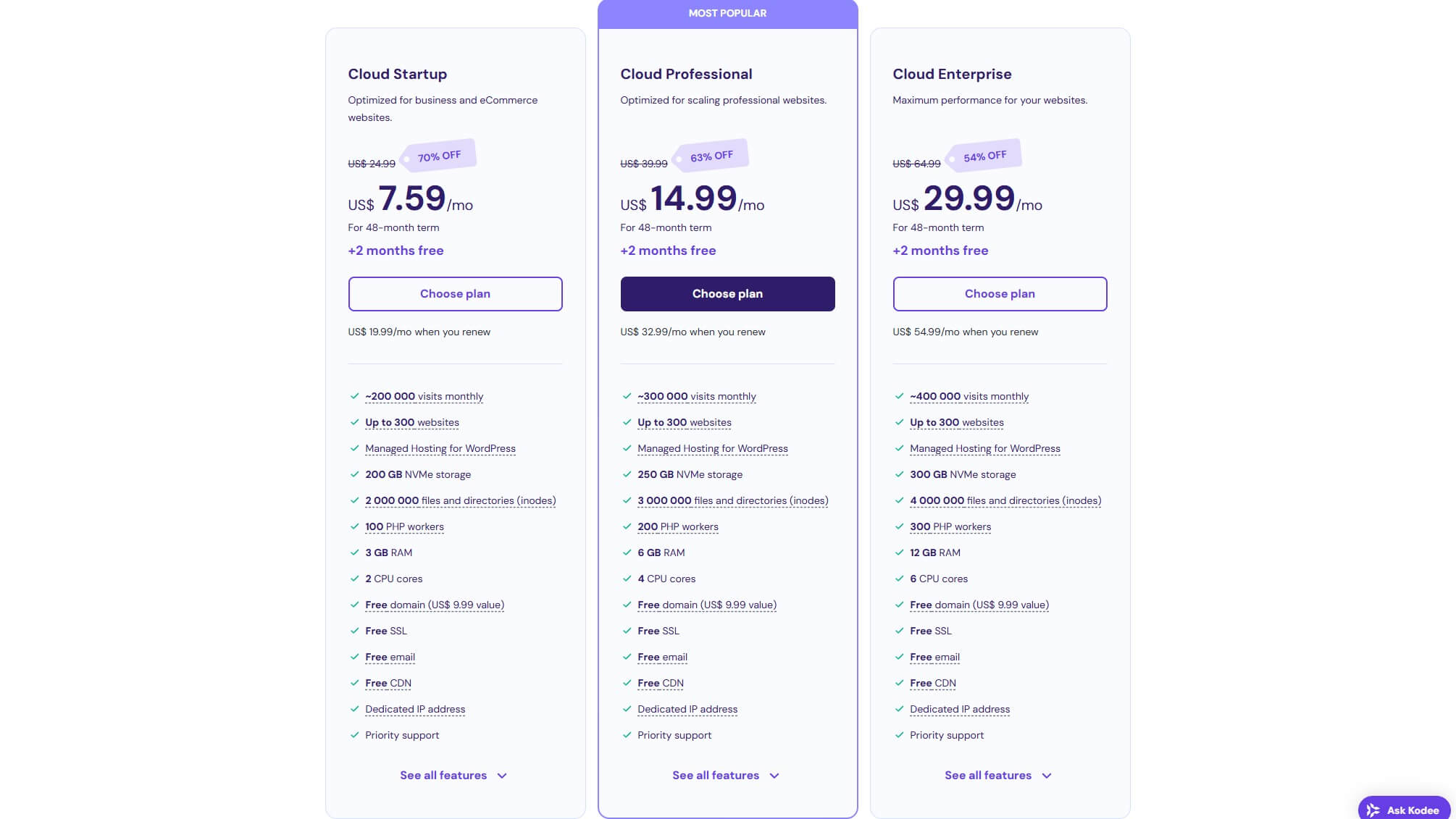 Hostinger Cloud Hosting Prices