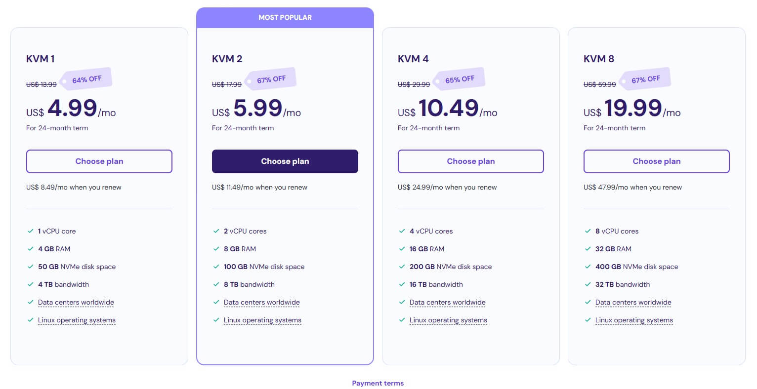 Hostinger Vps Prices