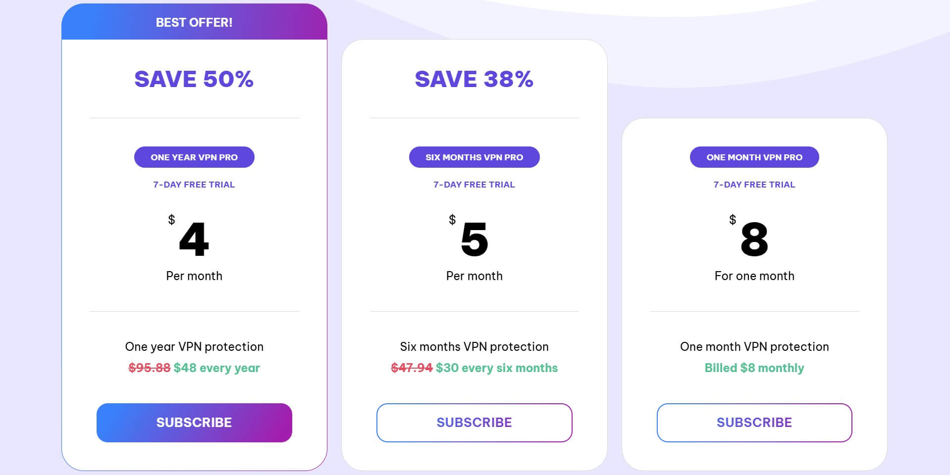 Opera Vpn Pro Prices