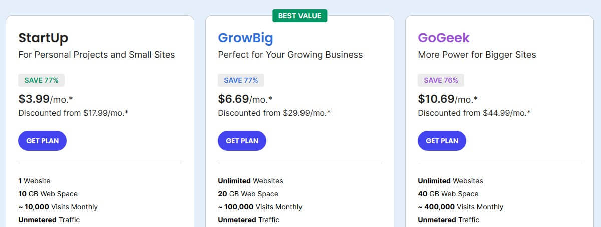 Siteground Prices Update