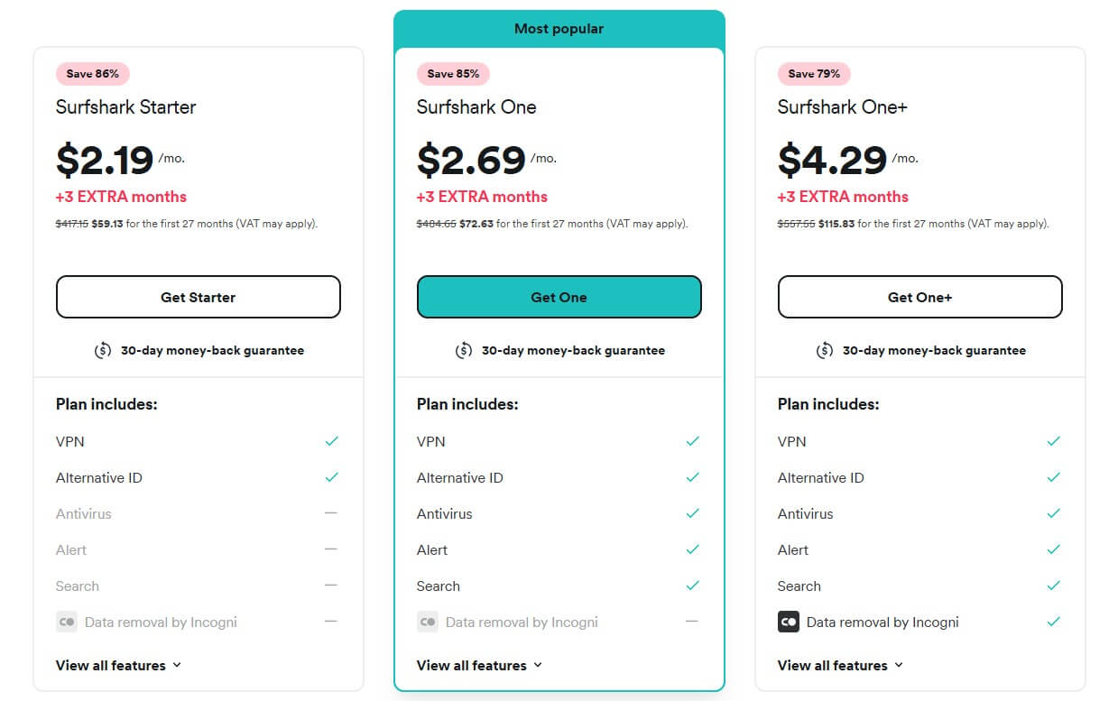 Surfshark Price Update 2025