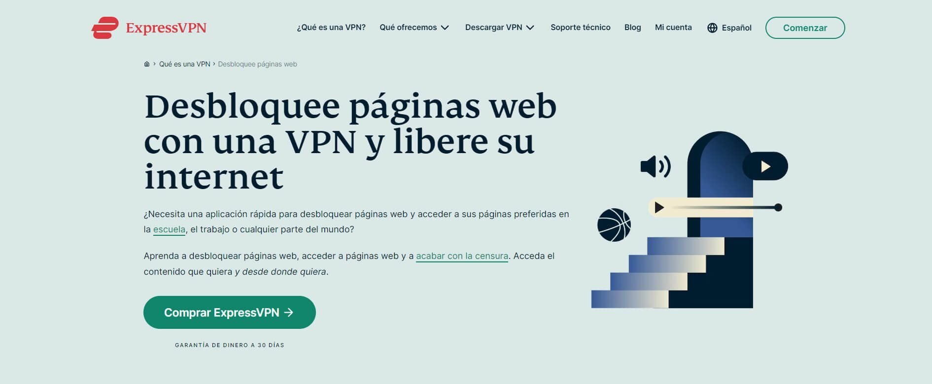 ExpressVPN desbloquear páginas web