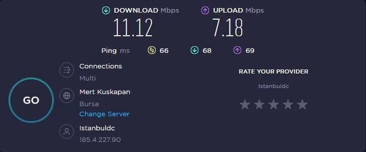 Test de velocidad Turquía