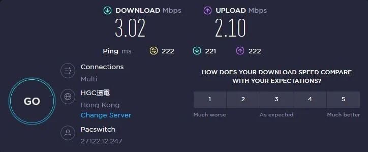 Test de velocidad Hong Kong