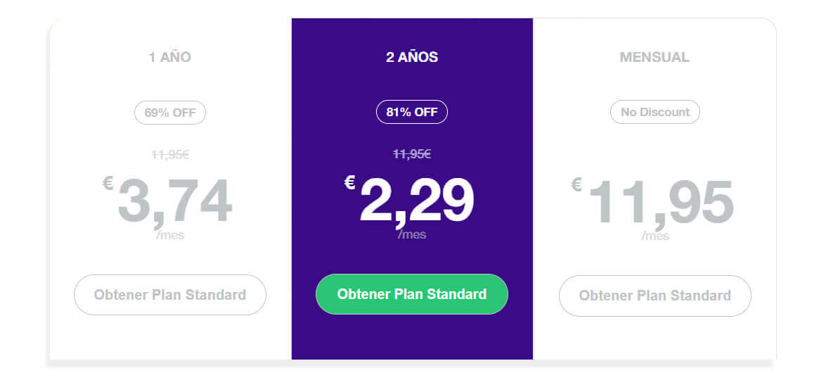 Precios PureVPN