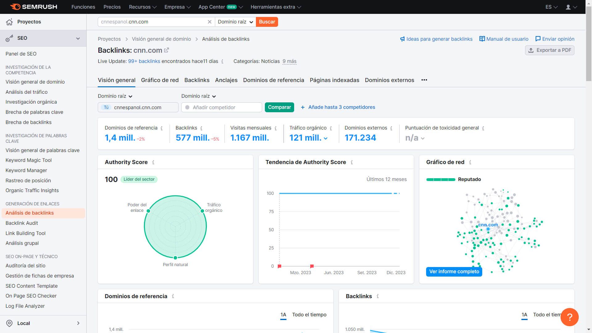 Semrush Analisis De Backlinks