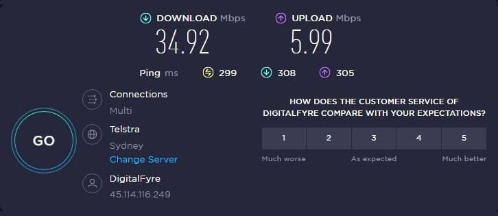 Test velocidad Hola VPN Australia