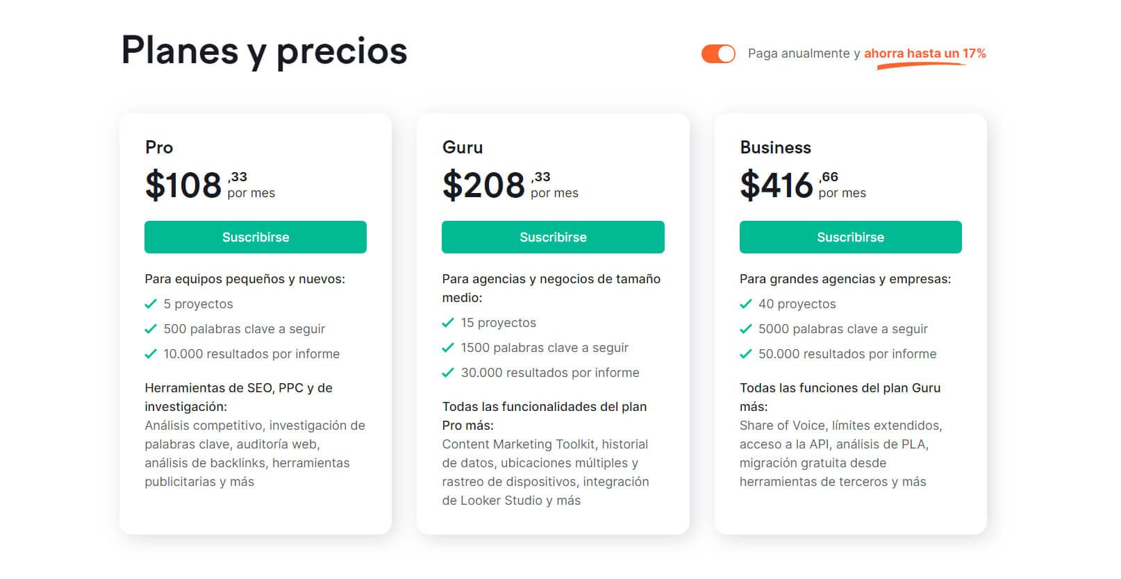 Precio Semrush Descuento