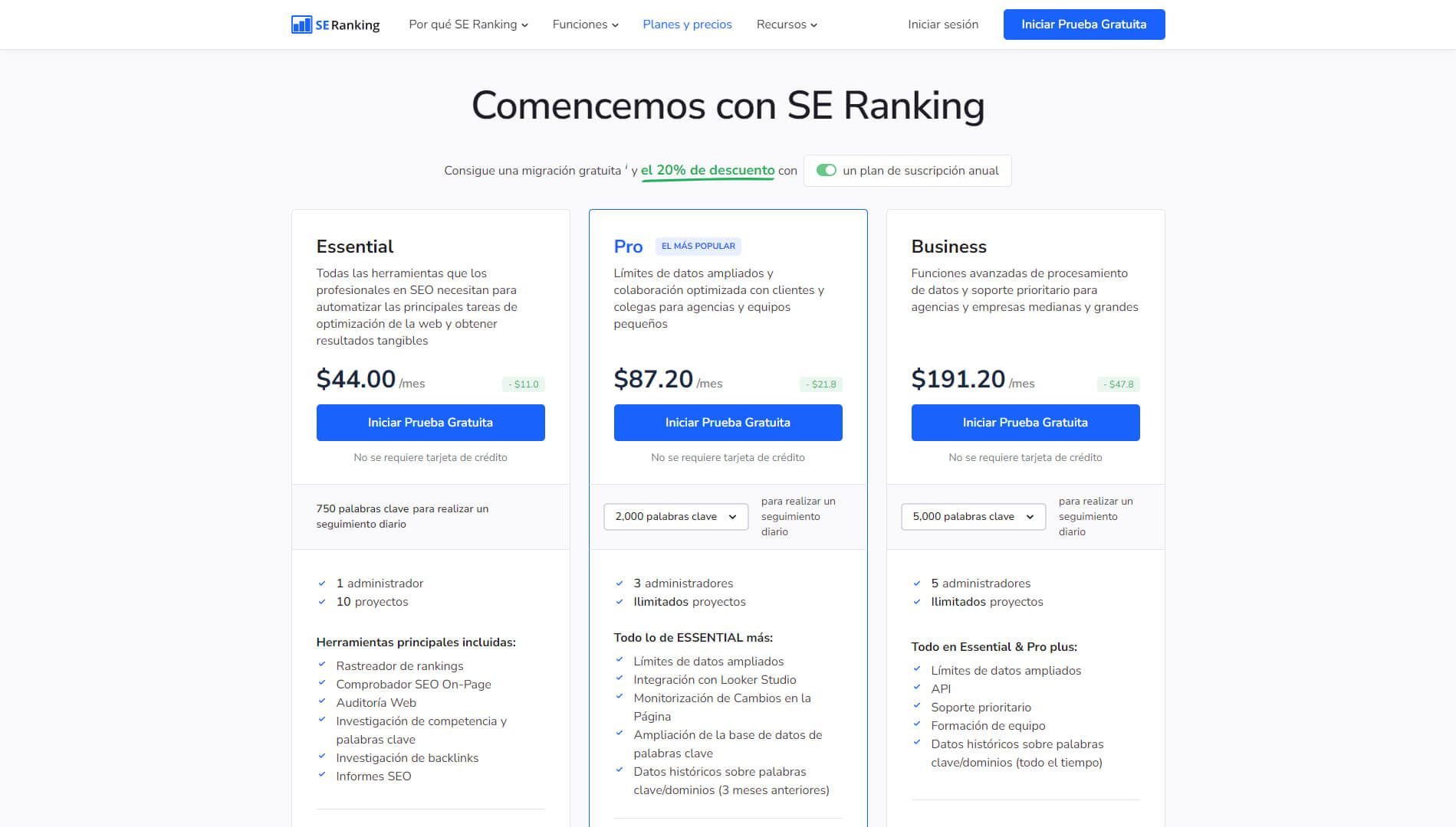 Se Ranking Precio Plan Anual Descuento