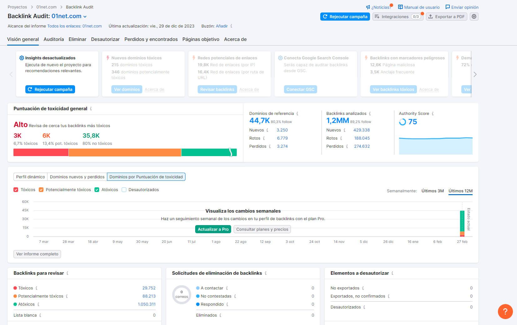 Auditoría De Backlinks Semrush