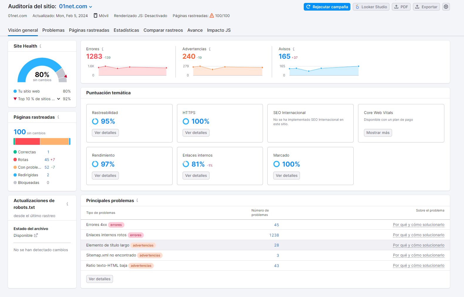 Semrush Auditoria Del Sitio