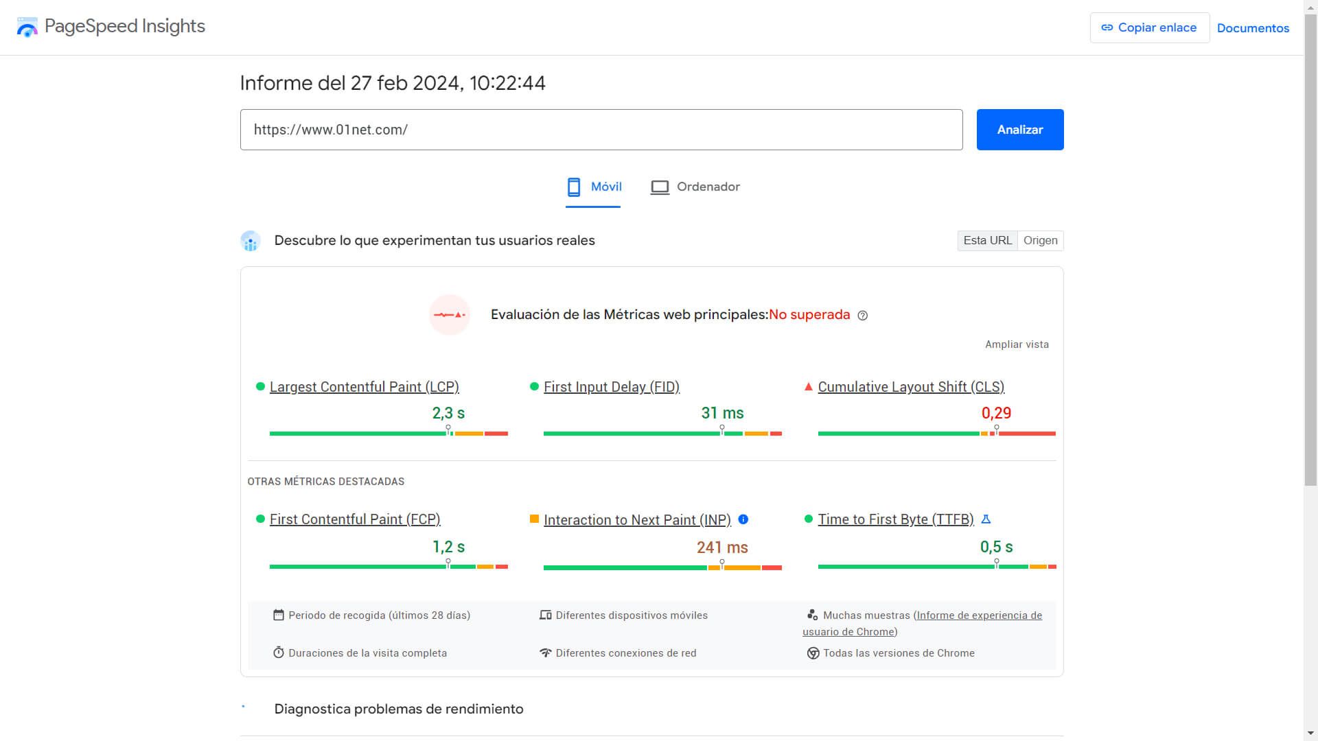 Velocidad De Carga Del Sitio Pagespeed Insights