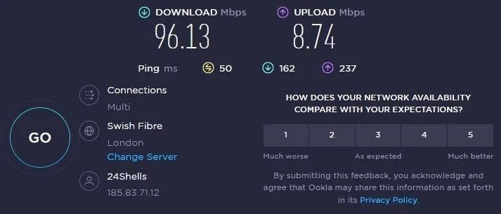 Test Velocidad Kaspersky Reino Unido