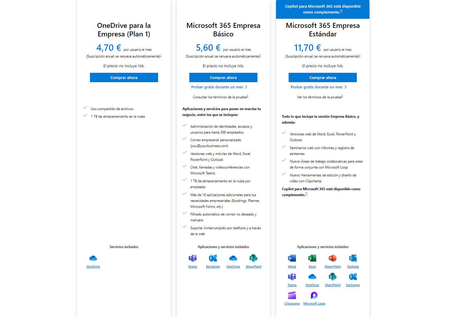 Microsoft Onedrive Planes De Empresa