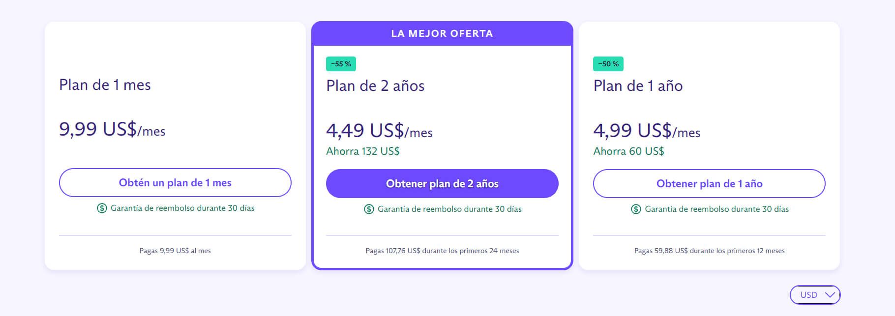 Precio Planes Protonvpn