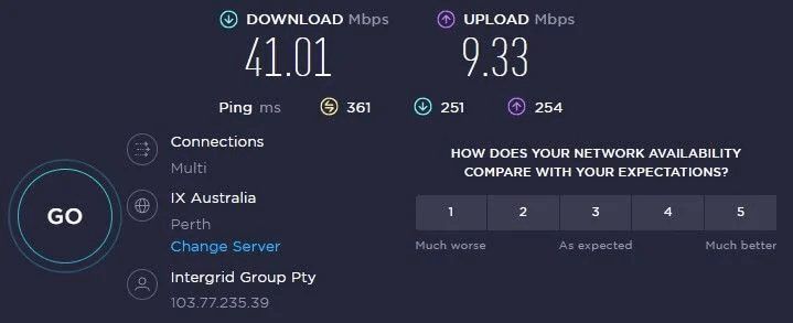 Avast Secureline Vpn Prueba Velocidad Australia