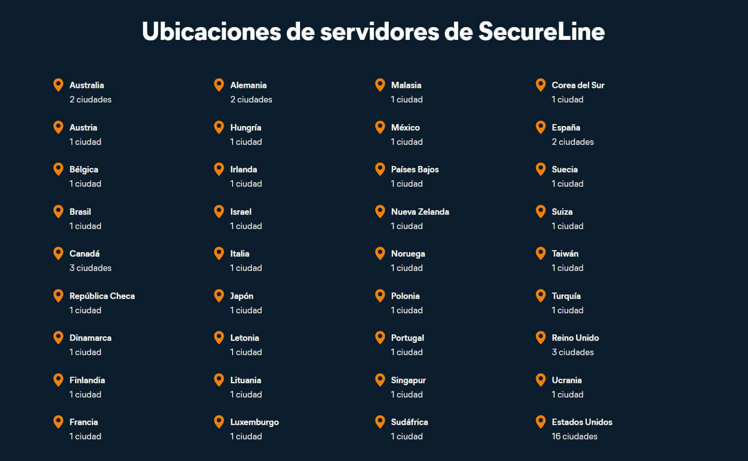 Avast Secureline Vpn Ubicaciones Servidores