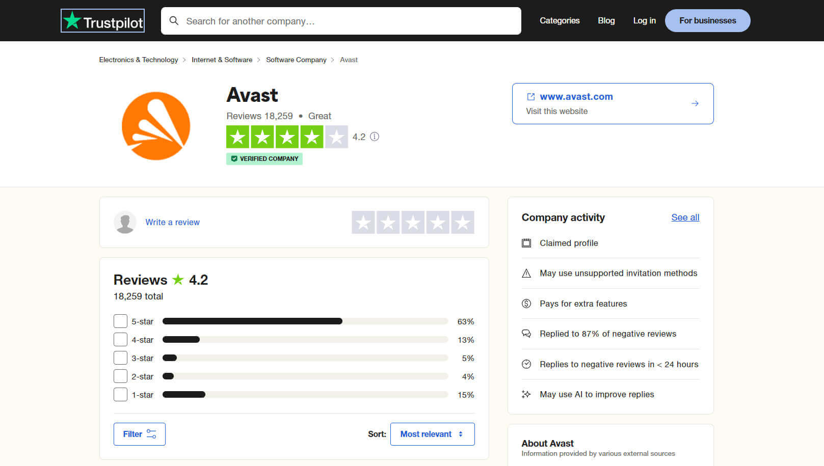 Opiniones De Avast Secureline Vpn Trustpilot