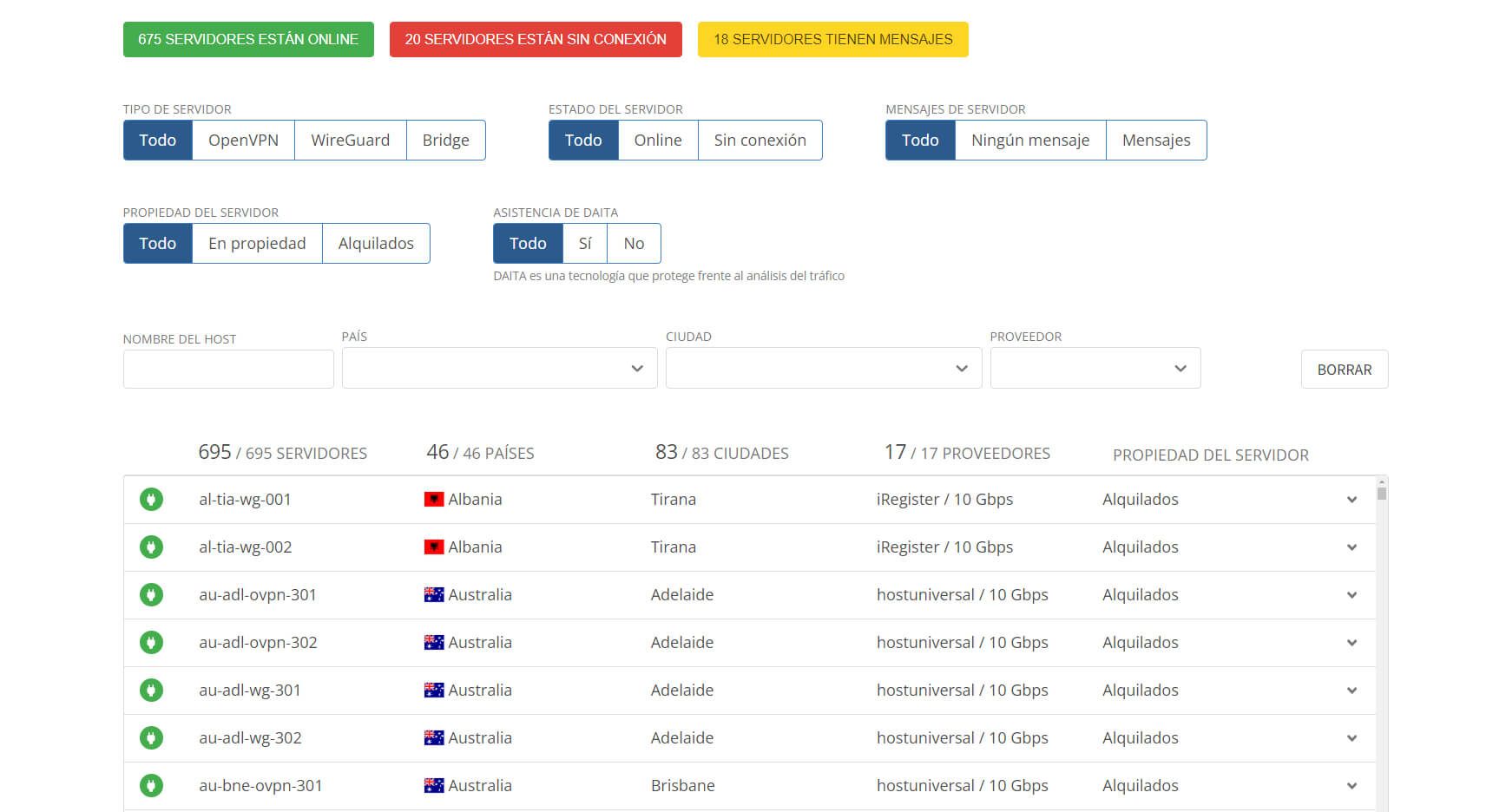 Servidores Mullvad Vpn Ubicaciones