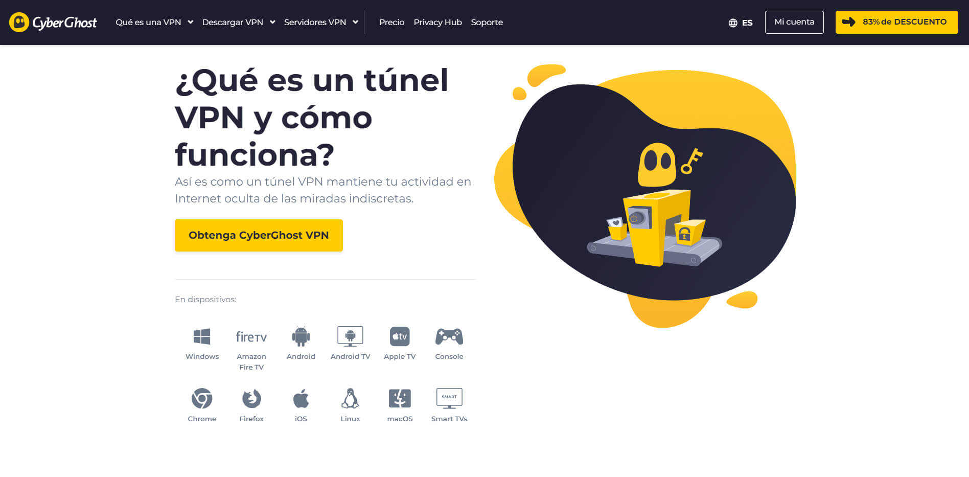 Cyberghost Tunel Vpn