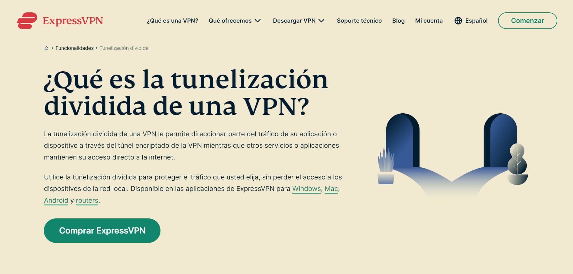 Expressvpn Tunelizacion Dividida Vpn