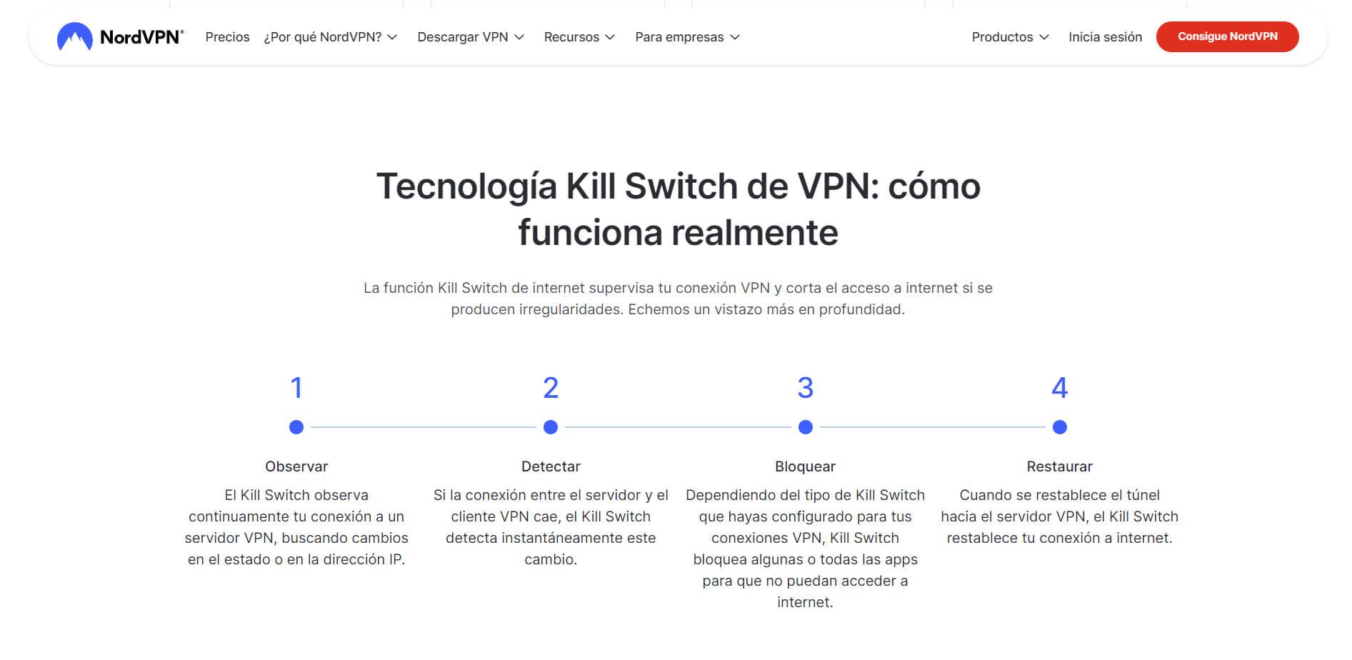 Nordvpn Kill Switch Automatico