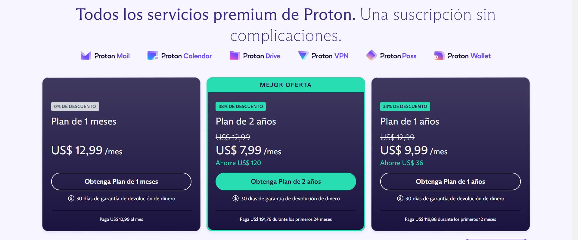 Precios Protonvpn Unlimited