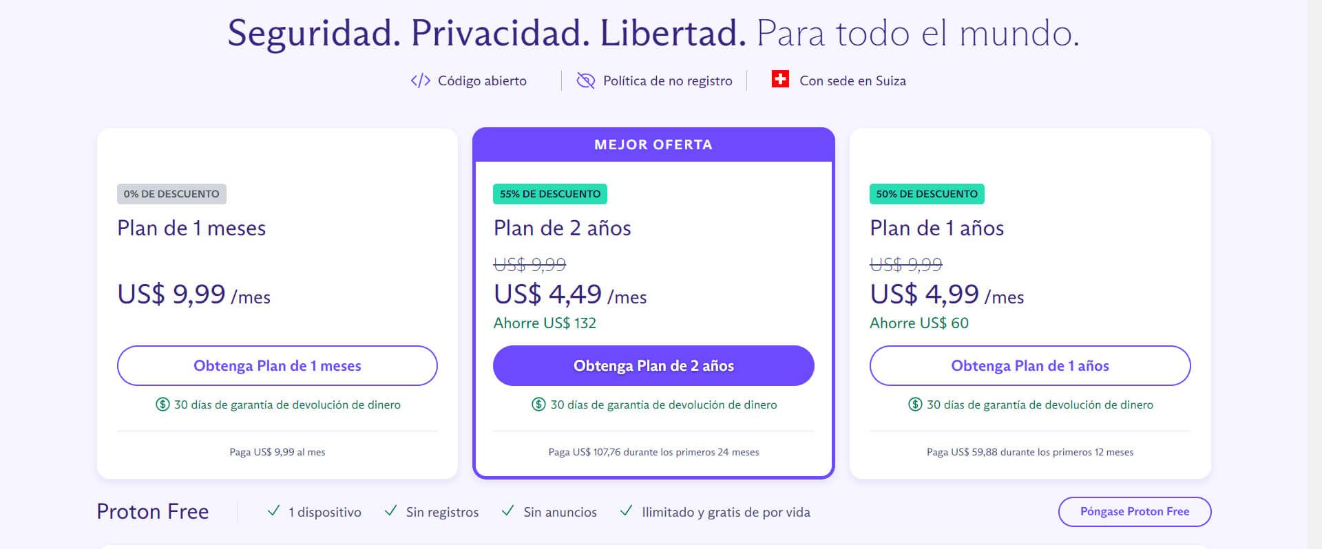 Precios Planes Protonvpn